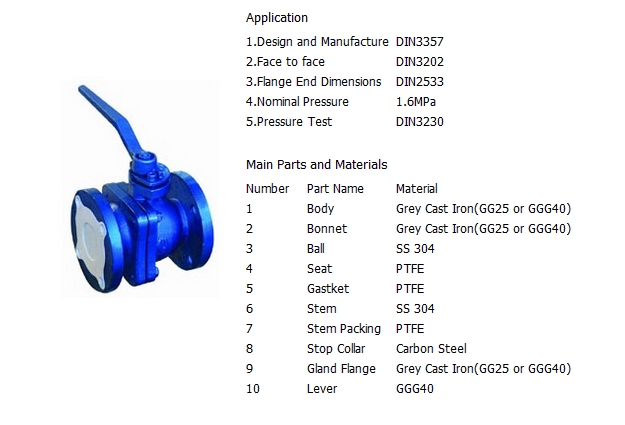 铸铁球阀,德标PN16