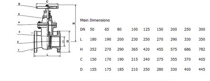铸铁暗杆硬密封闸阀,日标10K