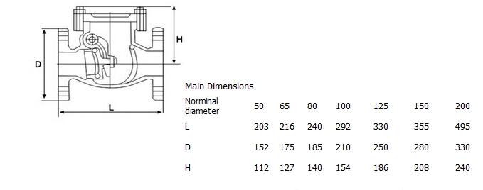 铸铁旋启式止回阀,JIS 10K